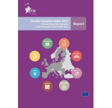 Gender Equality Index 2017